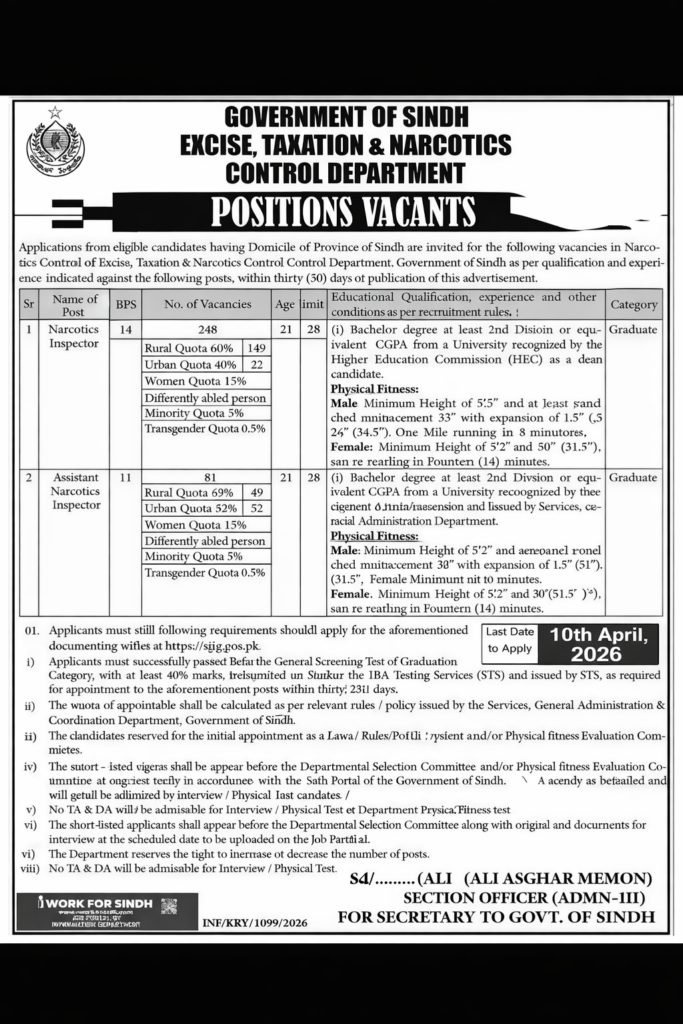 Sindh Excise Taxation Jobs 2026 – Narcotics Inspector: Apply Online Now