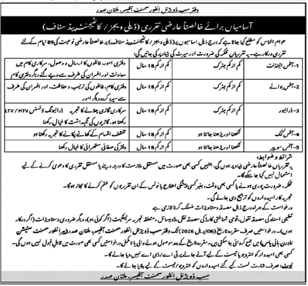 Job Positions at a Private Company in Multan: Apply Today!