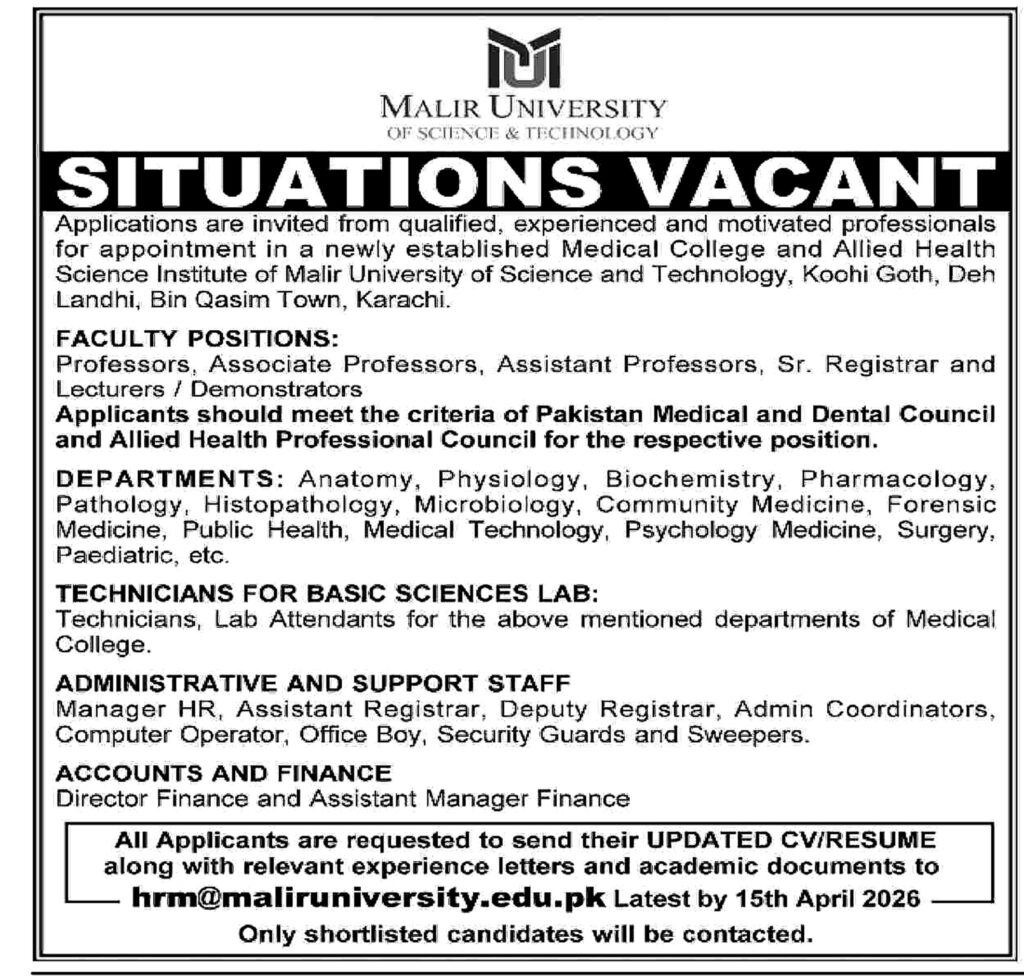 Malir University Jobs (Science and Technology) Karachi 2026