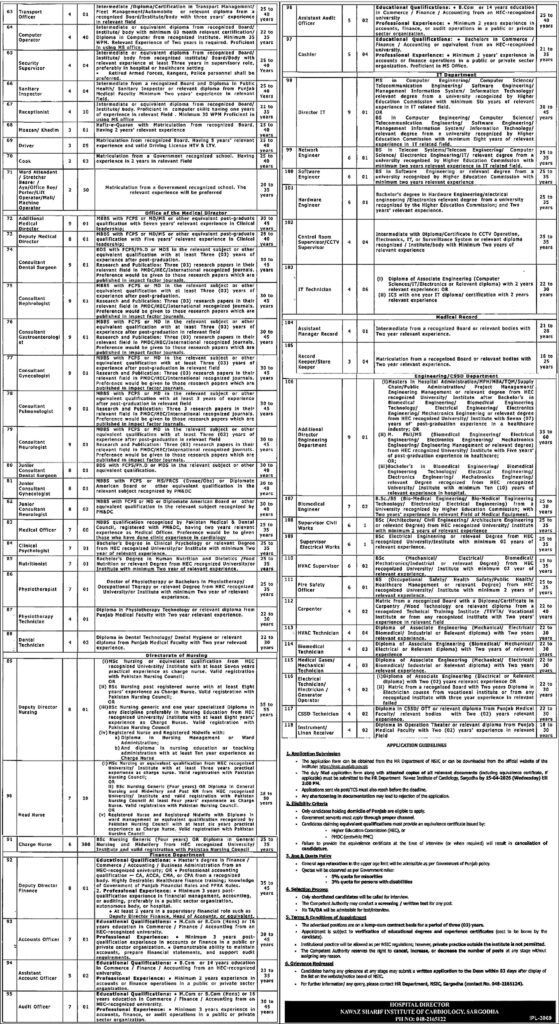 Nawaz Sharif Institute Of Cardiology Jobs 2026