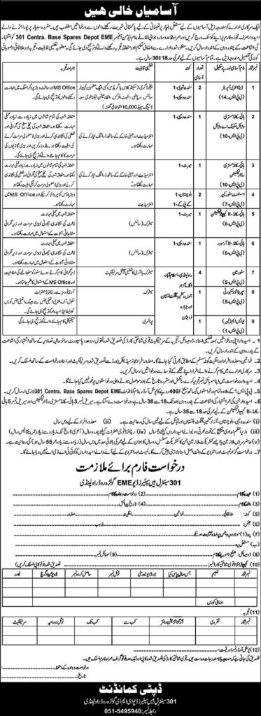 Latest Pak Army Jobs 2026 (Rawalpindi)