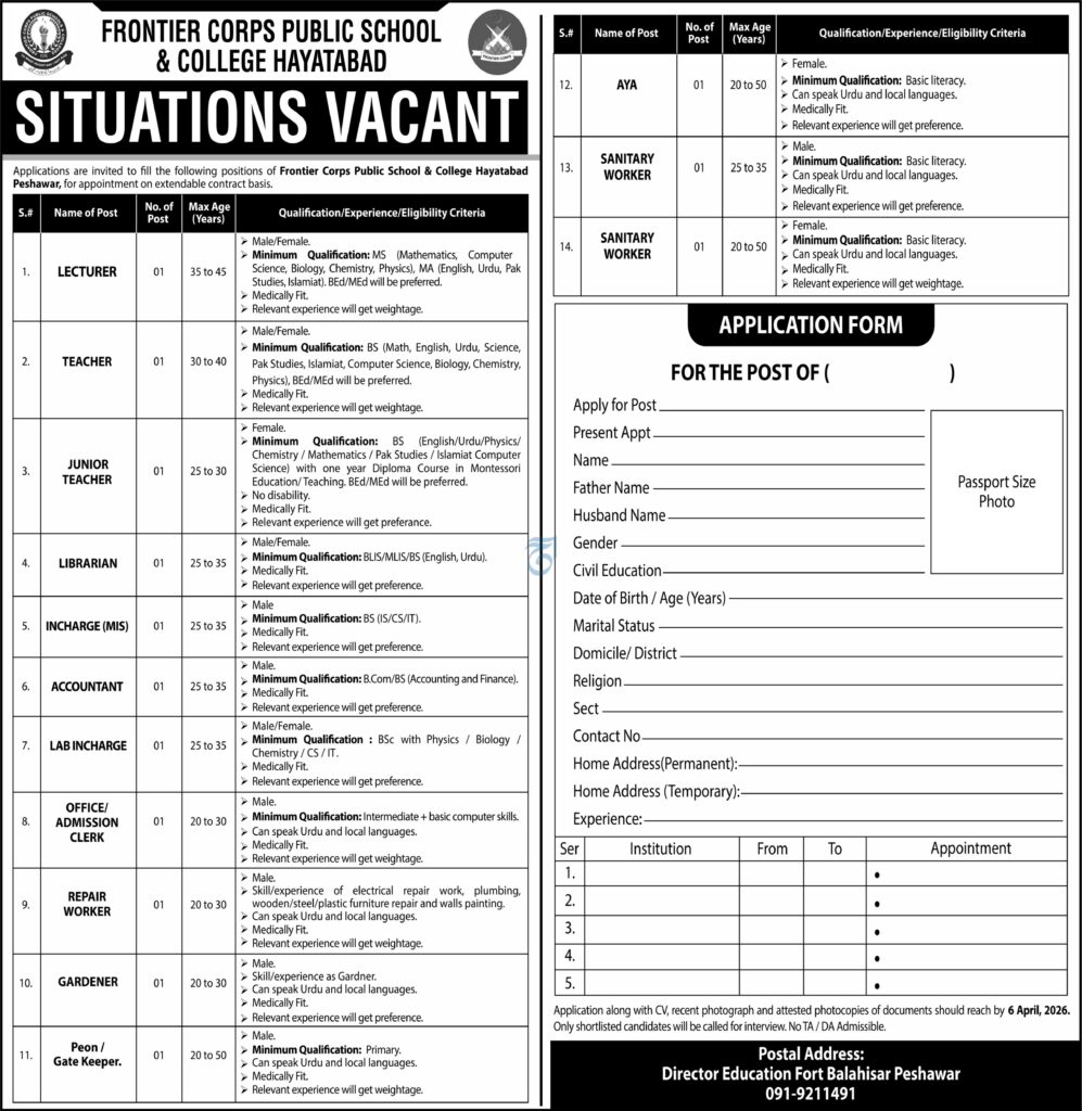 FCPS Peshawar Jobs (Frontier Corps Public School & College)