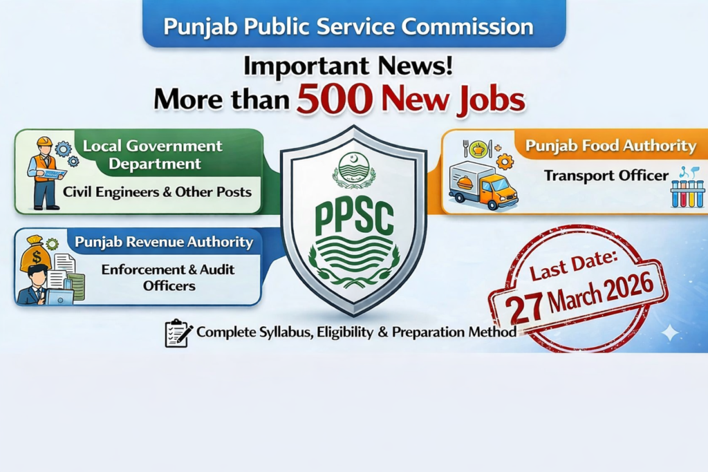 Latest PPSC Jobs Advertisement No. 5/2026: Vacancies in Punjab