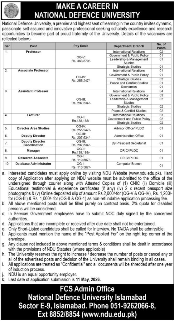 National Defence University Islamabad 2026 Jobs: Apply Now
