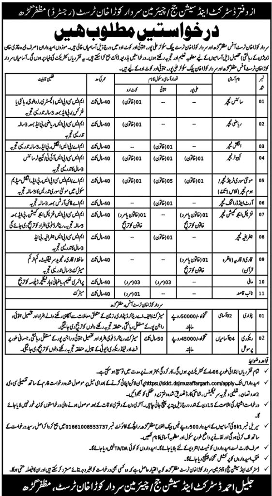 District and Session Judge Management Posts 2026 Apply Now
