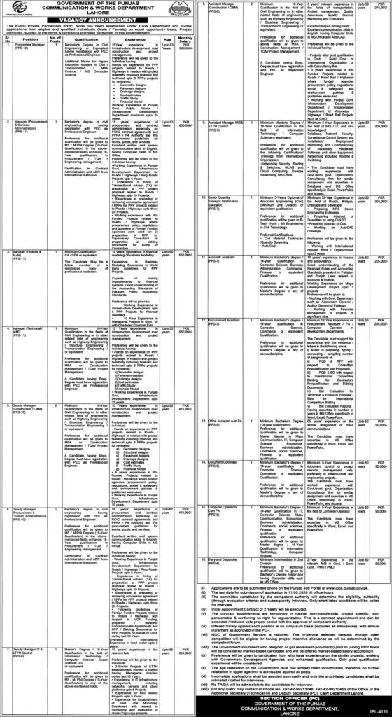 Latest Updates: Punjab Government Jobs 2026