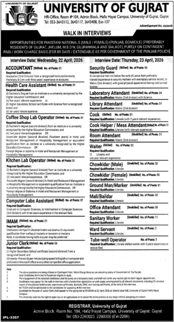 University of Gujrat UOG Management Jobs 2026