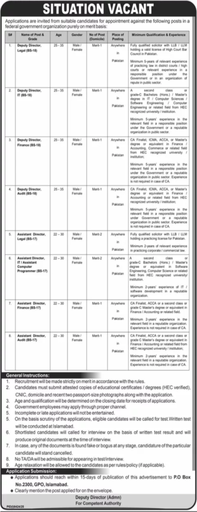 Federal Government Jobs 2026 Islamabad – Apply Now