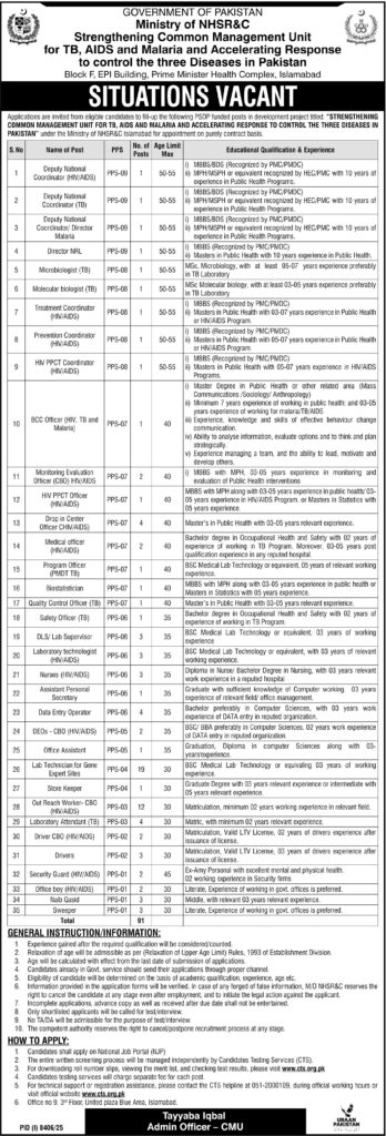 NHSRC Islamabad Jobs 2026 – Apply for Medical Posts Now