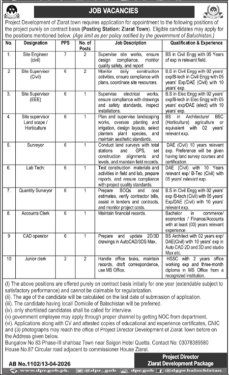 Planning and Development Department Jobs 2026 – Apply Now