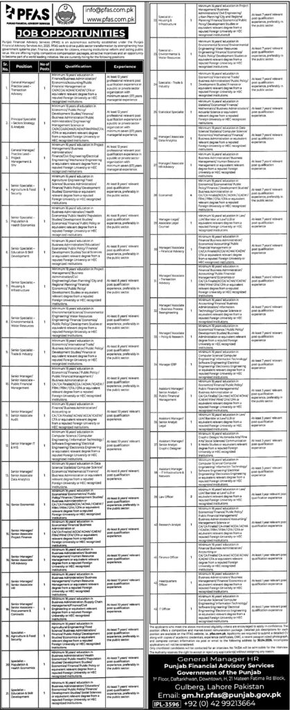 PFAS Lahore Jobs 2026 – Latest Management Posts Apply Now