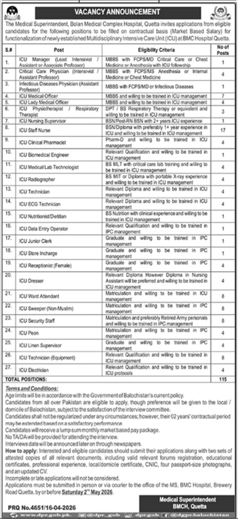 Bolan Medical Complex Jobs 2026 – Apply for Quetta Posts Now