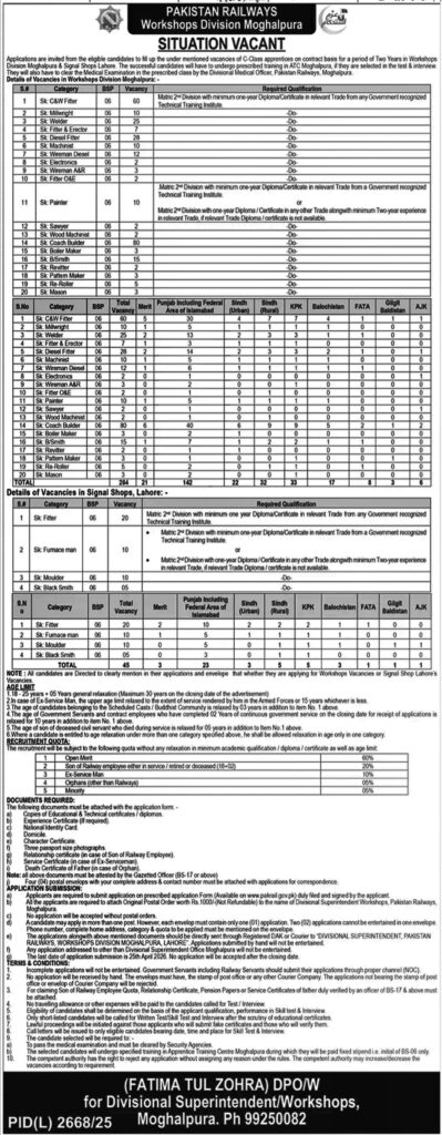 Best Pakistan Railways Management Posts 2026 – Apply Now