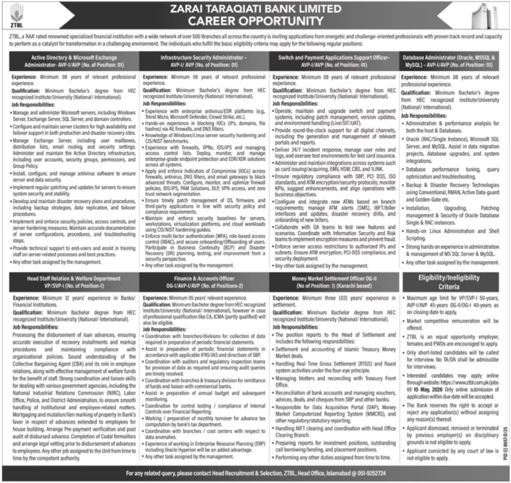Zarai Taraqiati Bank Jobs 2026 in Pakistan: Apply Online