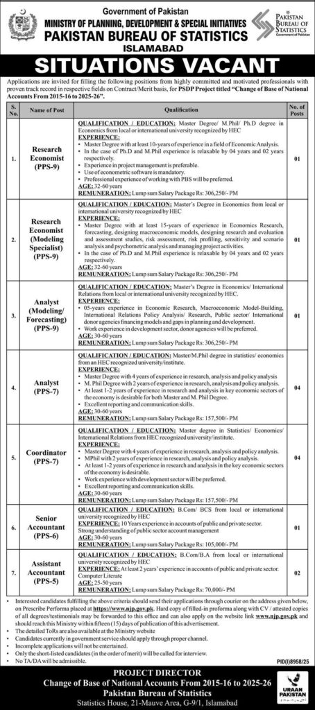 Pakistan Bureau of Statistics PBS Jobs 2026 latest government jobs in Islamabad apply online