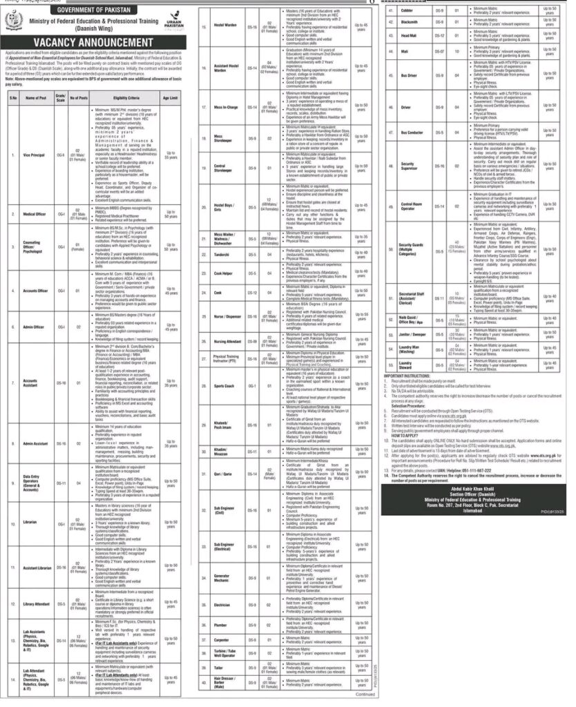 Punjab Jobs Portal latest government jobs 2026 apply online through OTS Pakistan