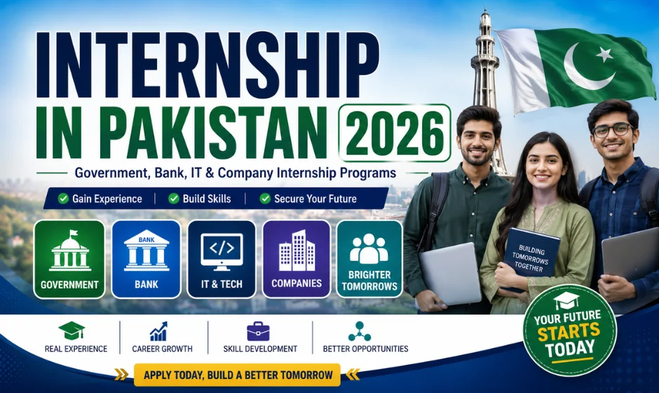 Internship in Pakistan 2026 featuring government, bank, IT, company, and international internship programs for students and fresh graduates.
