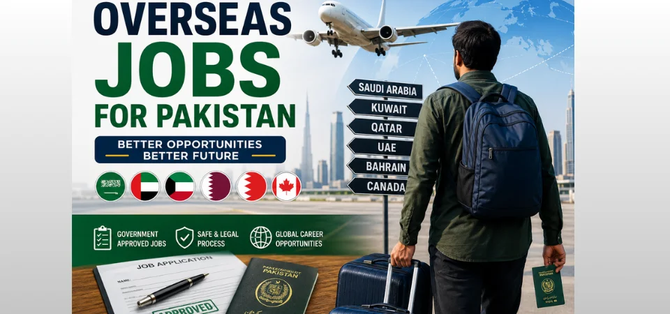 A Pakistani job seeker with luggage at an airport representing overseas jobs for Pakistan, including jobs in Saudi Arabia, Kuwait, Bahrain, and Canada.